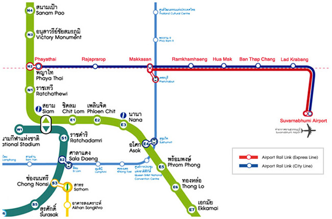 Airport Link